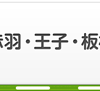 赤羽・東十条・王子エリア